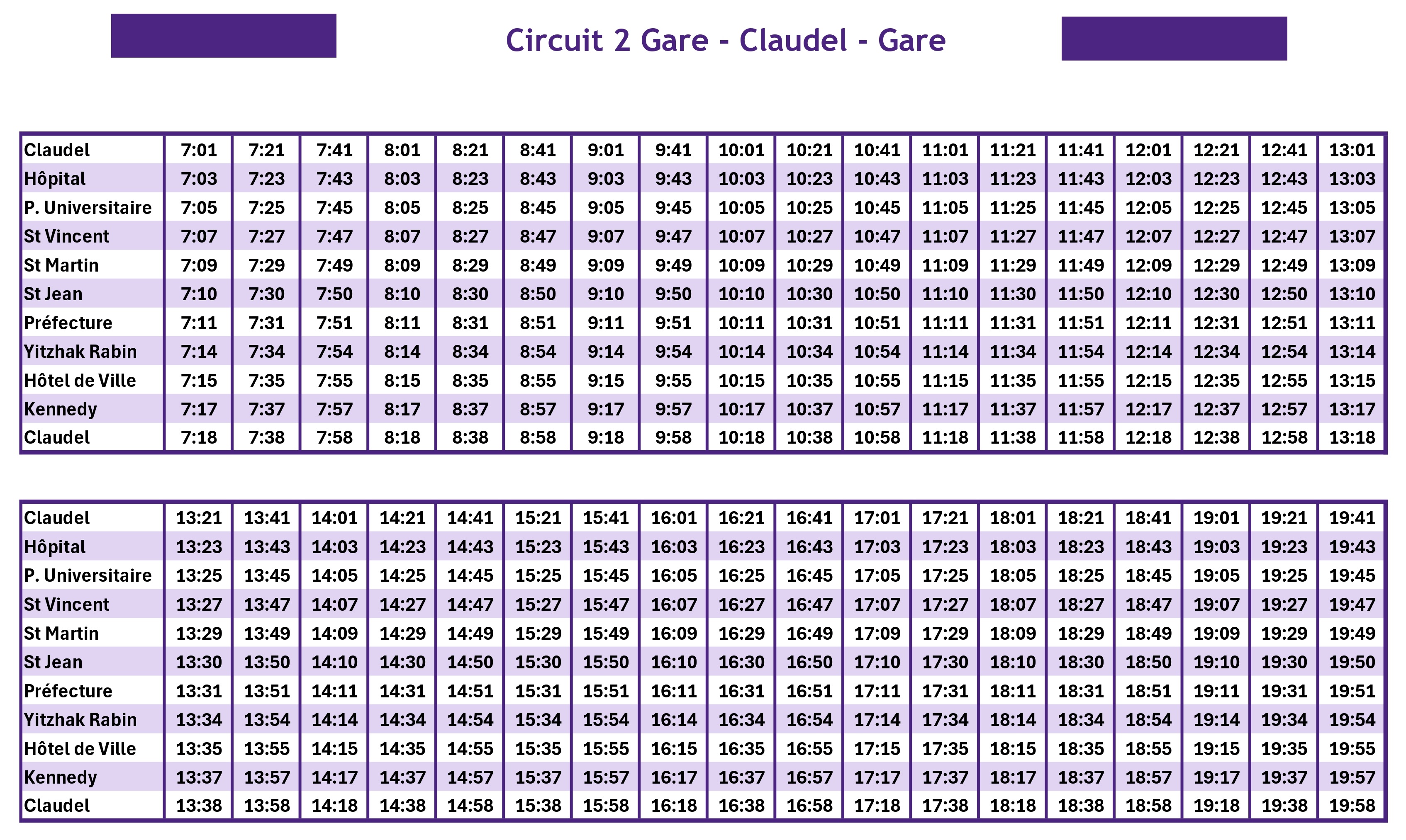 Circuit 2 Travaux Gambetta
