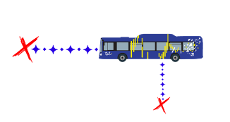 TRAJET BUS