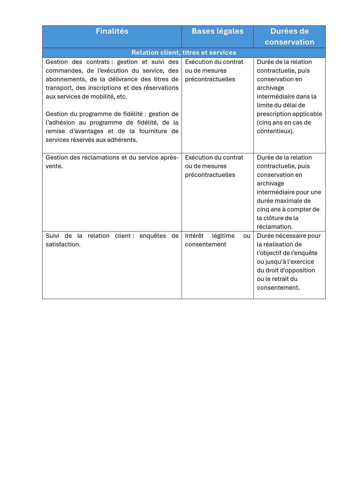 TALBEAU PAGE 1