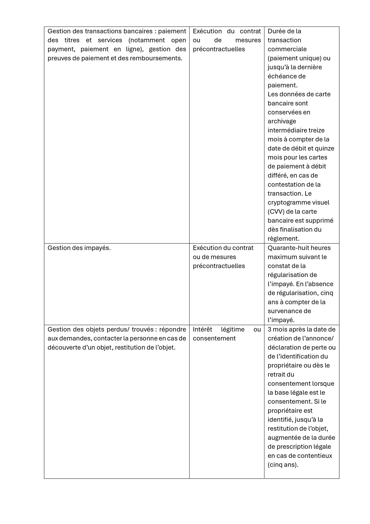 TALBEAU PAGE 2