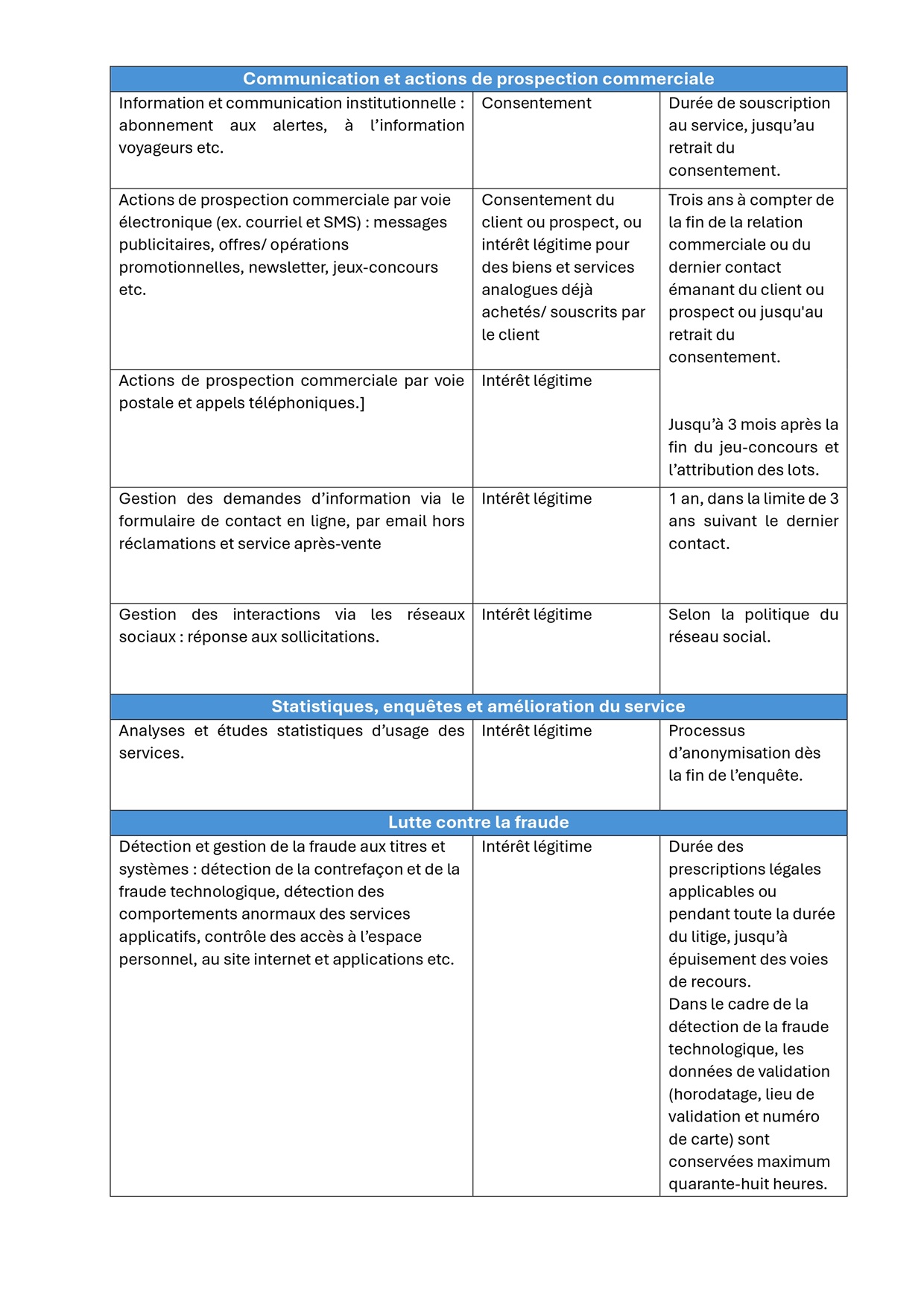 TALBEAU PAGE 3