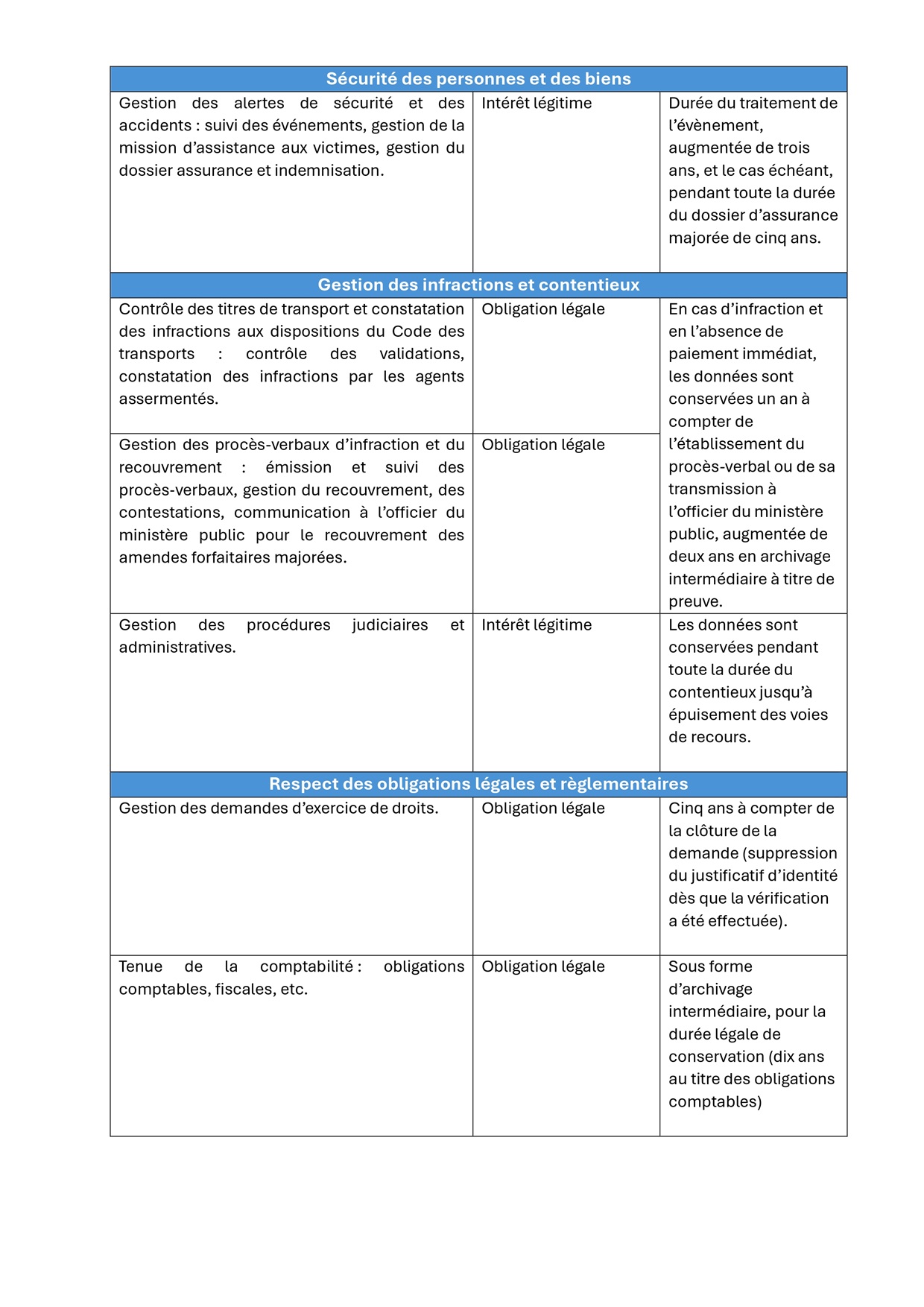 TALBEAU PAGE 4