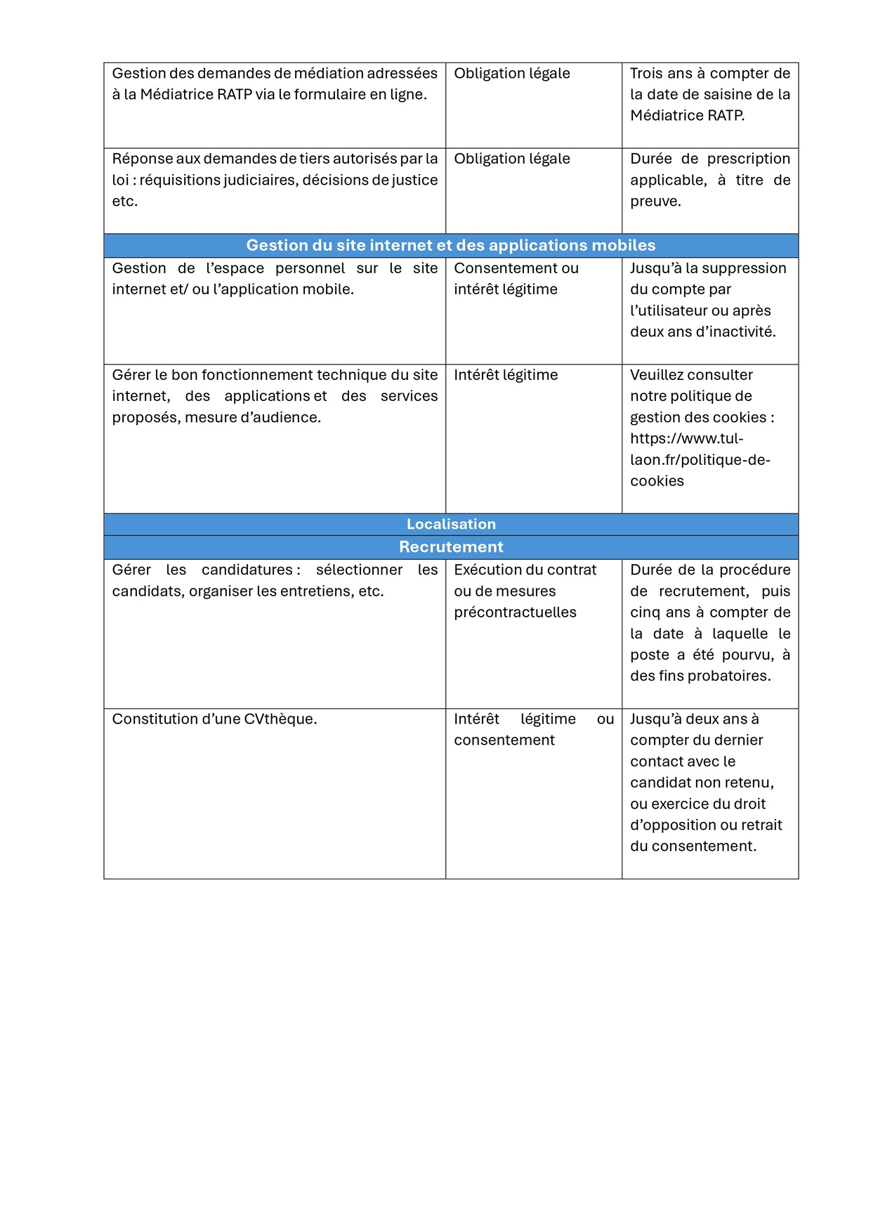 TALBEAU PAGE 5