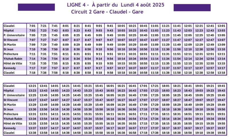 circuit 2 Ligne 4