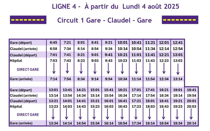 circuit 1 Ligne 4